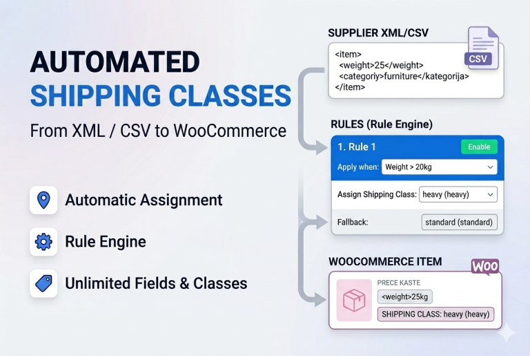 WooCommerce shipping class assignment during product import - Bootflow importer interface
