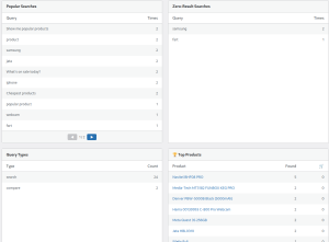Screenshot showing popular and zero-result search analytics for WooCommerce